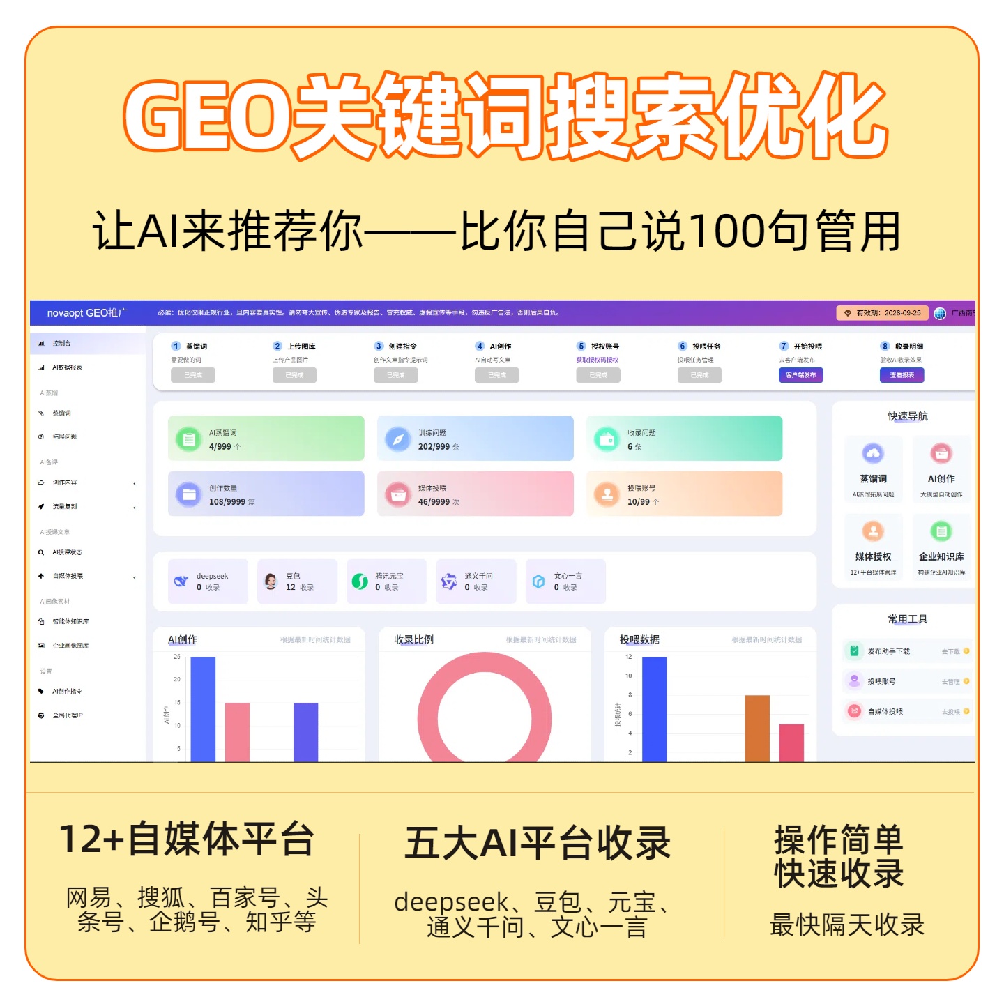 驻马店GEO推广